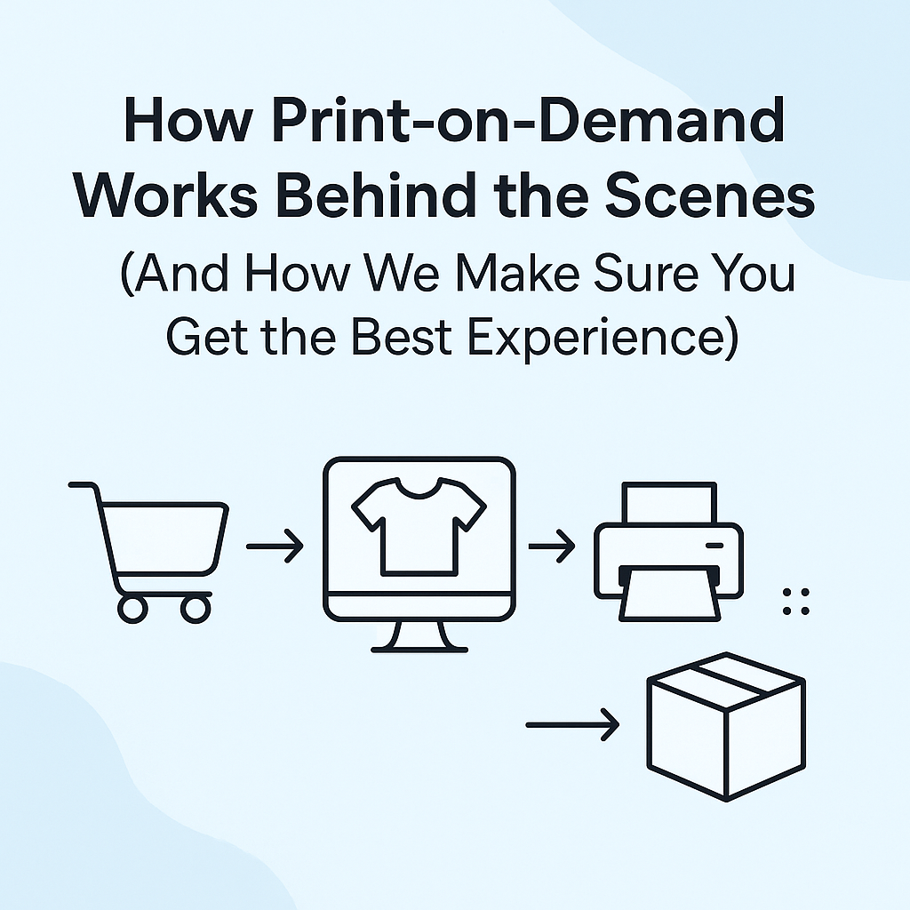How Print on Demand Works Behind the Scenes
