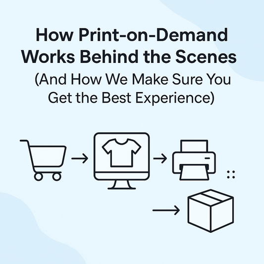 How Print on Demand Works Behind the Scenes